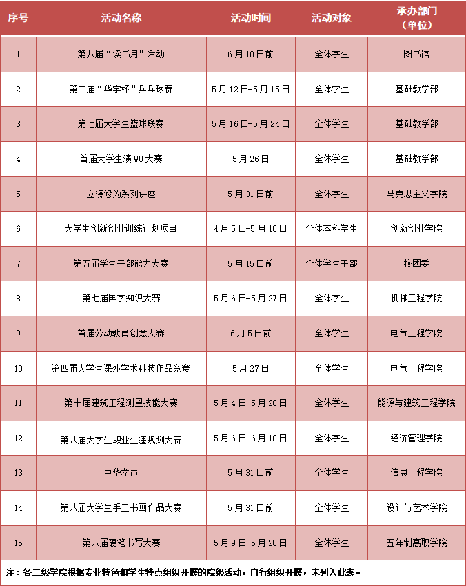 1655785682642189.png 微信图片_20220621122440.png