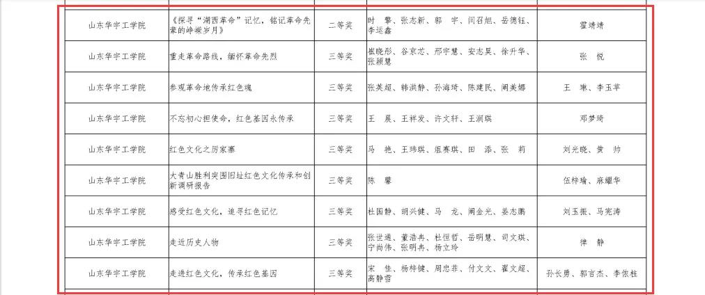 1635321096729405.jpg 微信图片_20211027155126.jpg