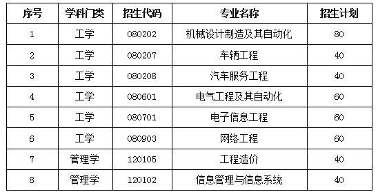 1580526372142901.jpg 搜狗截图20年02月01日1117_1.jpg