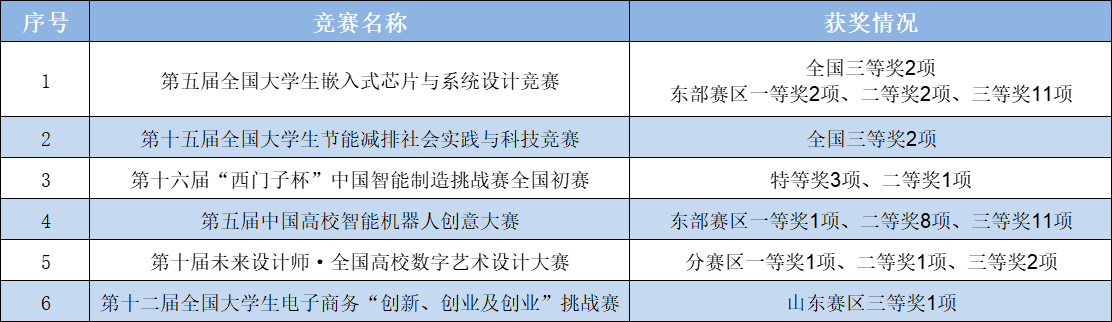1662289862183293.png 微信图片_20220904190659.png