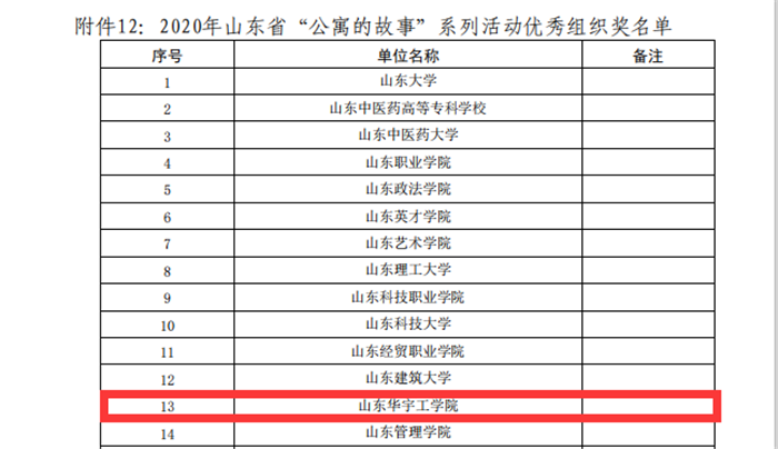 1608792675211102.png 附件12优秀组织奖.png