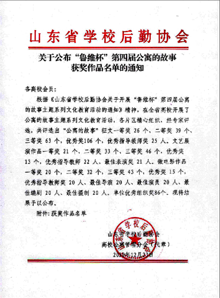 1608792624327053.png 关于鲁维杯第四届公寓故事获奖名单.png