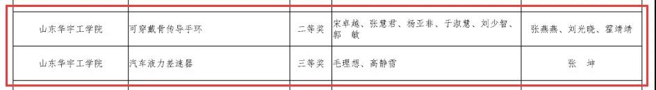1635321118545476.jpg 微信图片_20211027155150.jpg