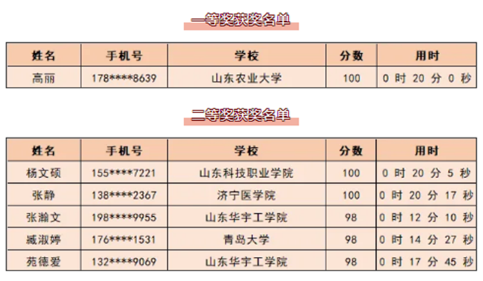 1655380497207262.png